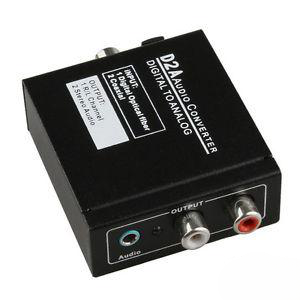 Digital to Analog by Audio Converter